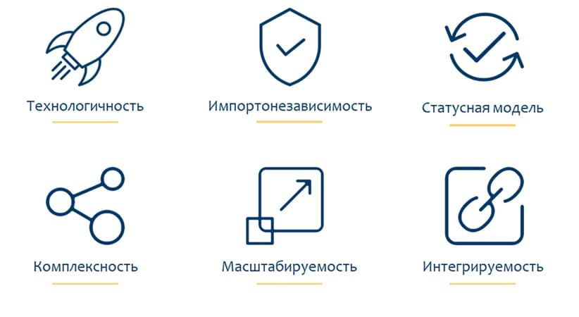 Парус 8. Цифровая платформа